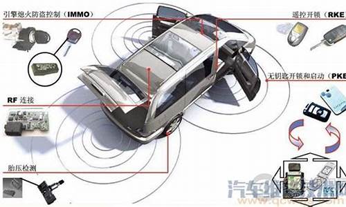 奇瑞汽车a3的防盗系统怎么解_奇瑞a3防