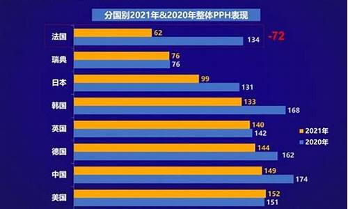 c30汽车质量_c30车型