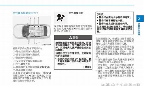 瑞纳功能介绍_款13瑞纳汽车说明书