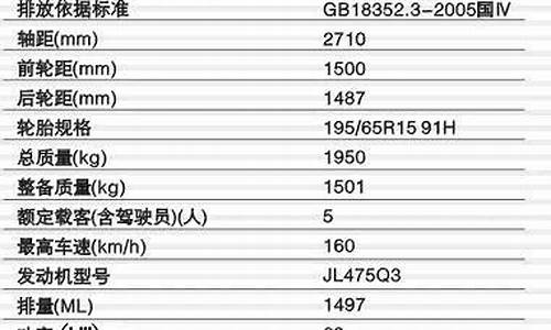 杰勋汽车参数_杰得汽车报价及图片