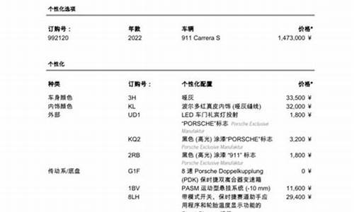 保时捷价格一览表图片_保时捷价格一览表