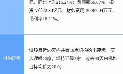 长安汽车股票2021年公告_长安汽车00