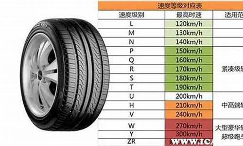 酷博轮胎型号_酷博汽车轮胎多大