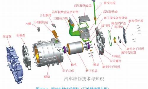 新能源汽车电机可研报告_新能源汽车电机性