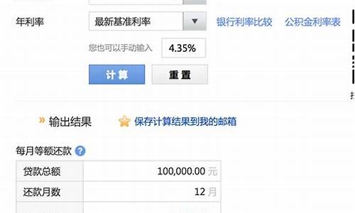 长安汽车贷款计算器_长安金融车贷计算器