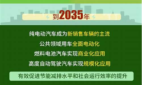 新能源汽车政策_工信部调整新能源汽车政策