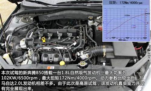 新款奔腾b50水温格多少才正常_2011奔腾b50水温满格是