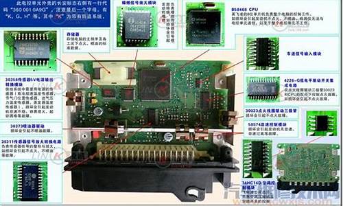 大众迈腾电脑板多少钱一个_迈腾汽车电脑板维修价格