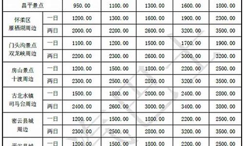 北京 豪车租赁_北京豪华汽车租赁价格