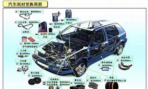 进口现代厂家电话_进口现代汽车零配件总代理地址