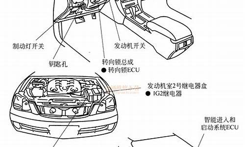 丰田锐志汽车防盗系统怎么用_丰田锐志汽车防盗系统